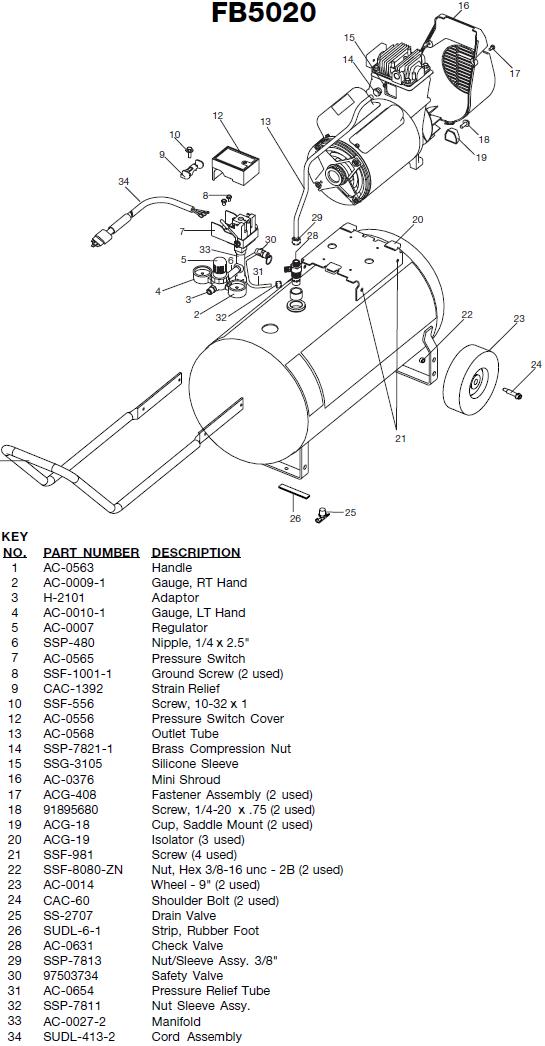 Devilbiss FB5020 Compressor Breakdown